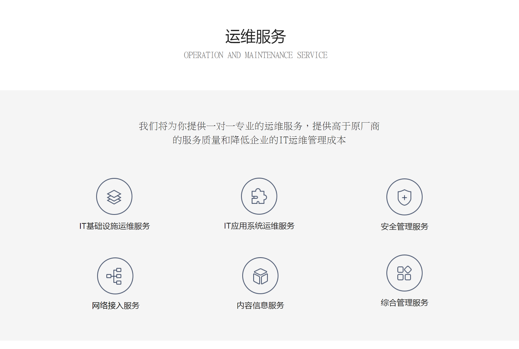 IT测试运维(图1)