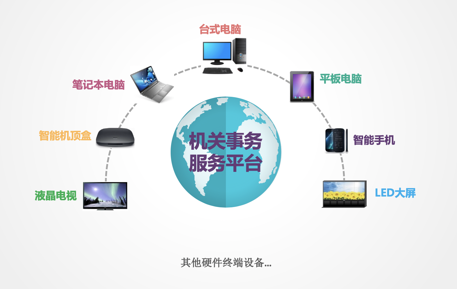 图片3.png 图片3.png